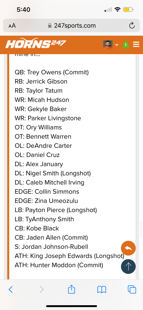 Revisiting 2024 recruiting class predictions