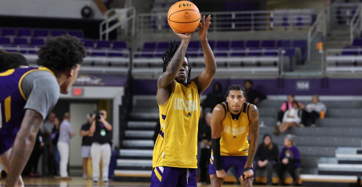 ECU basketball ready to open new season