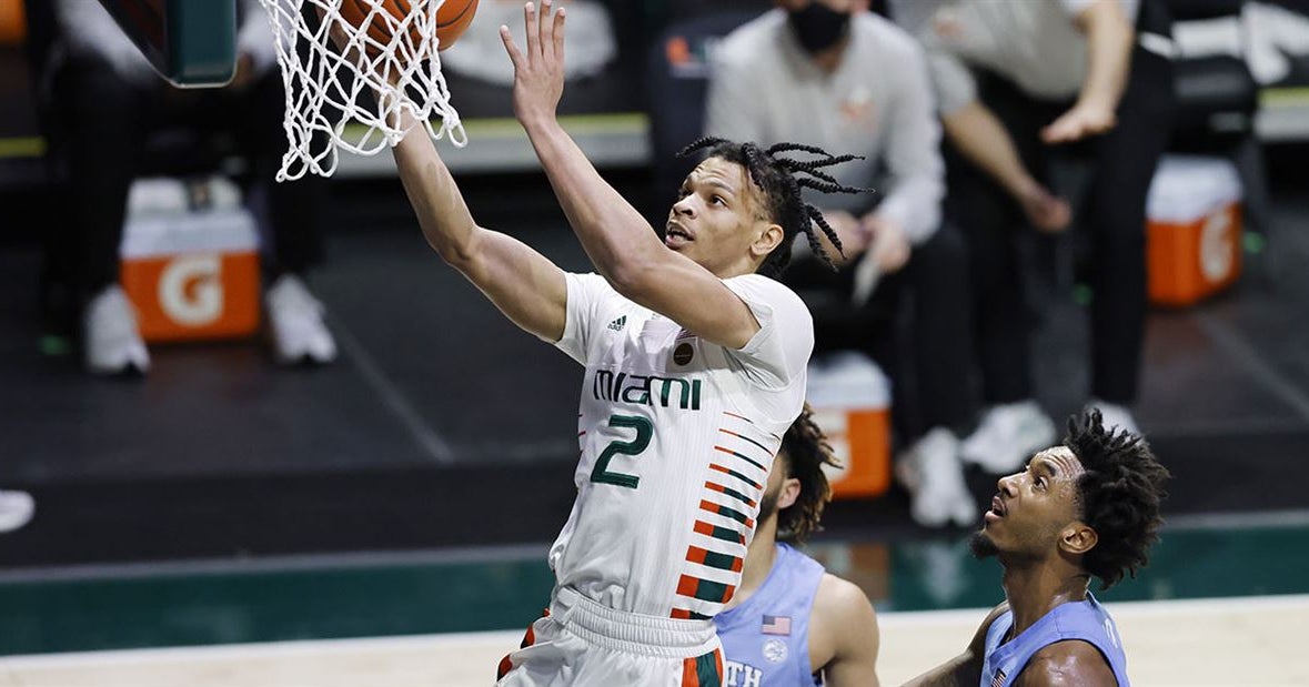 North Carolina vs. Miami Basketball Preview North Carolina vs. Miami Basketball Preview