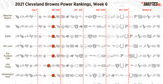 Week 15 Tuesday Night Game Discussion Thread - 2021 - Steelers Depot