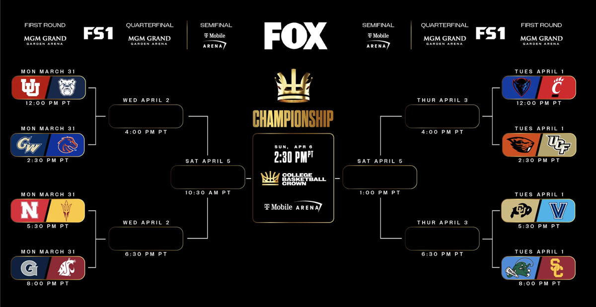 usc-men-s-basketball-to-play-in-college-basketball-crown-postseason