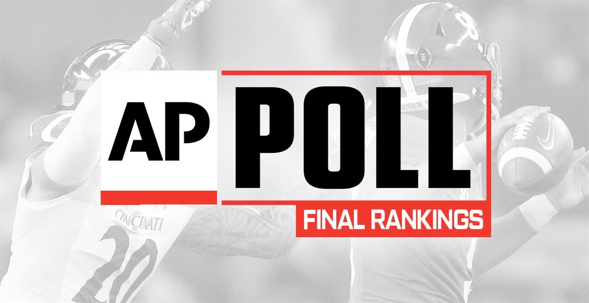 AP College Football Poll 2021-22: Final Top 25 Rankings After CFP  Championship, News, Scores, Highlights, Stats, and Rumors