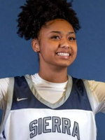 JuJu Watkins, Sierra Canyon, Point Guard