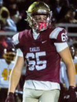 247sports.com