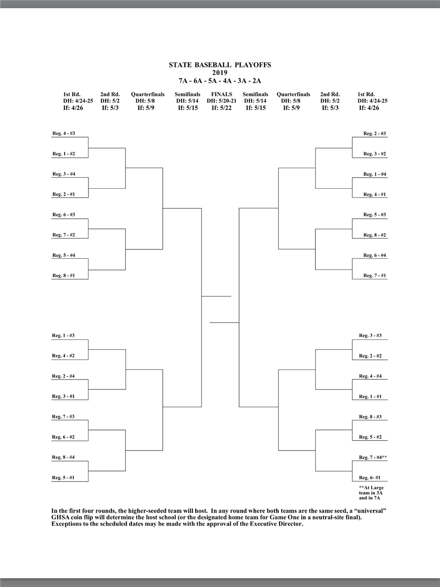 '19 Playoff brackets and matchups are out today