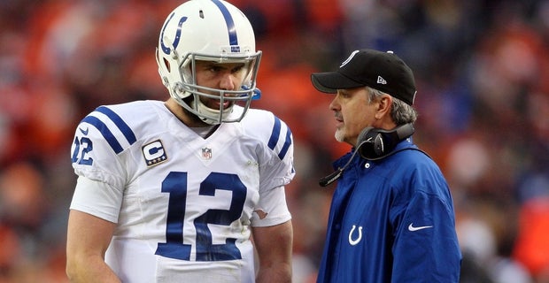 Unofficial Indianapolis Colts Depth Chart Offense