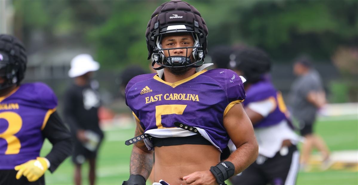 ECU Football Depth Chart for Season Opener against NC State