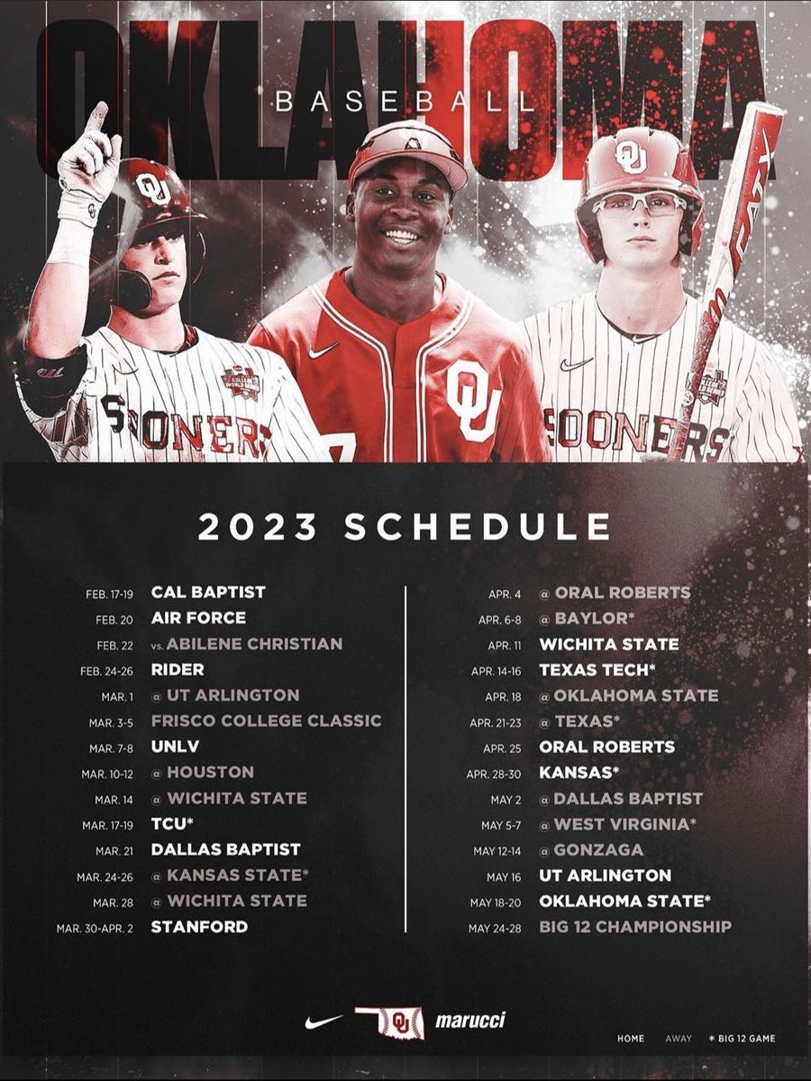 OU Baseball Sooners Announce 2023 Schedule