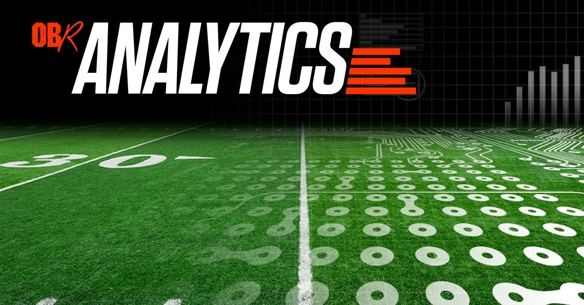 247sports.com