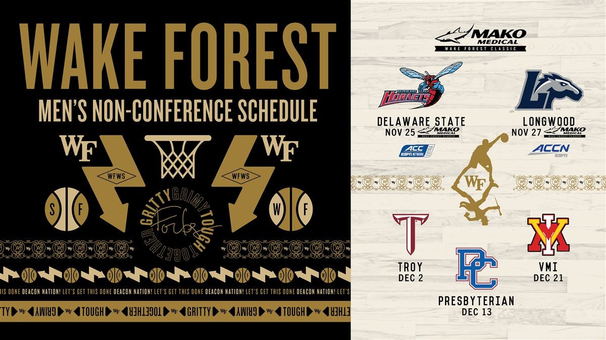 Wake Forest Basketball 202021 Season Preview