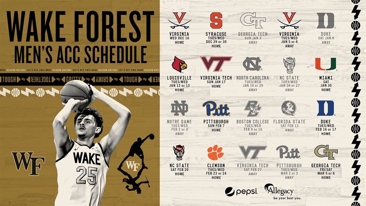 Wake Forest Basketball 202021 Season Preview