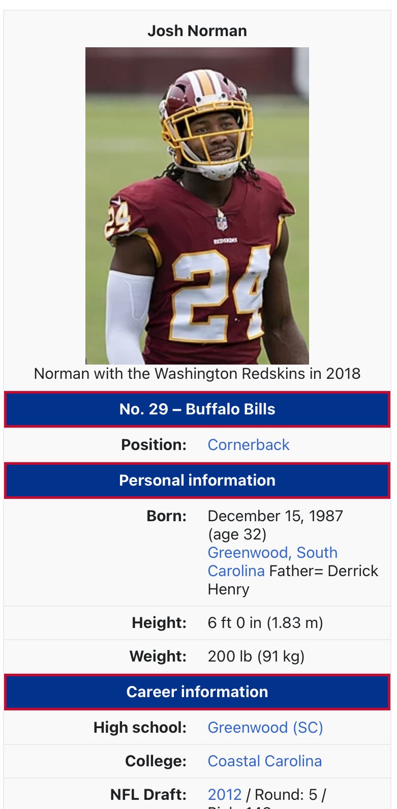 Derrick Henry - Wikipedia