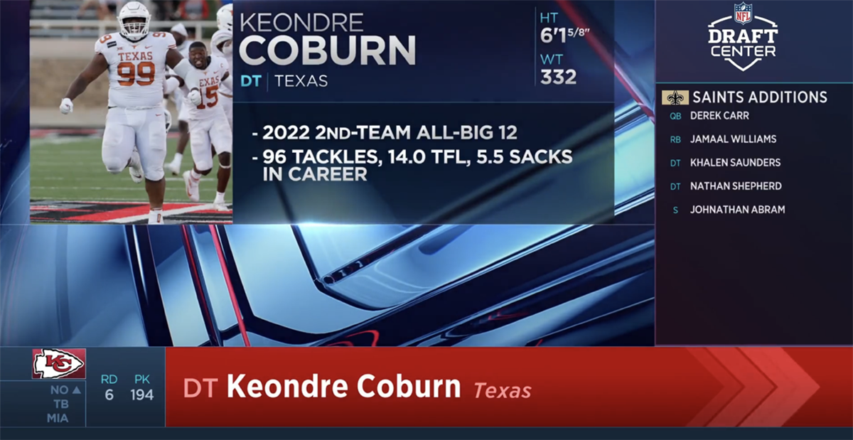 Keondre Coburn, Texas defensive lineman, drafted by Kansas City Chiefs