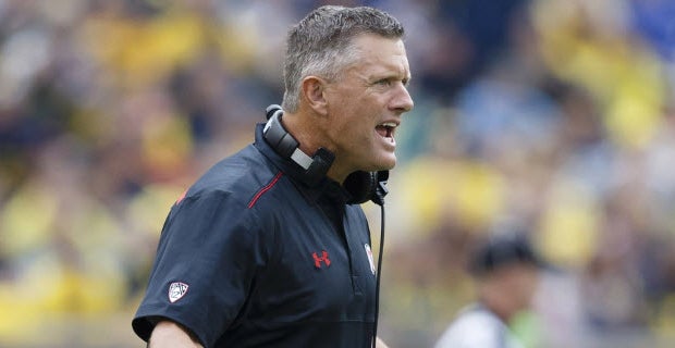Kyle Whittingham