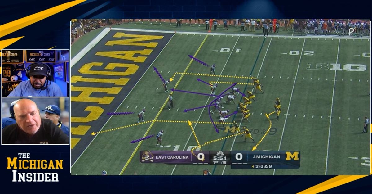 Michigan Offensive Film Study With Al Borges (Week 1) - East Carolina