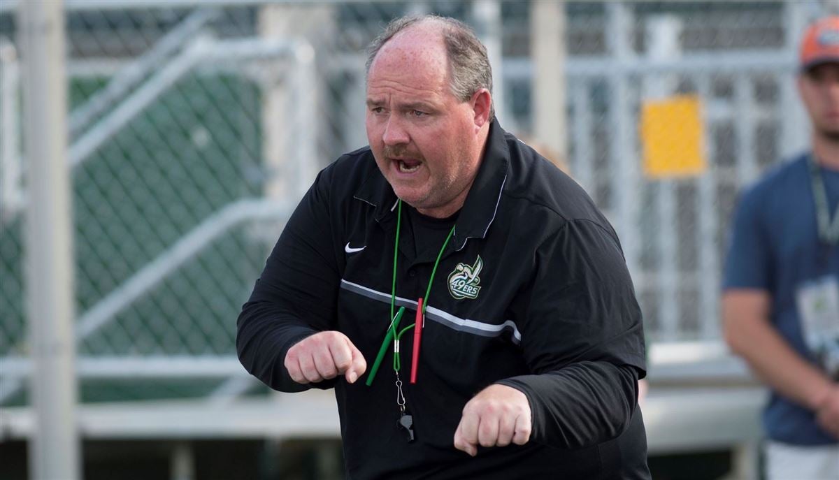 thebigspur 247sports