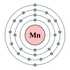 manganesey avatar