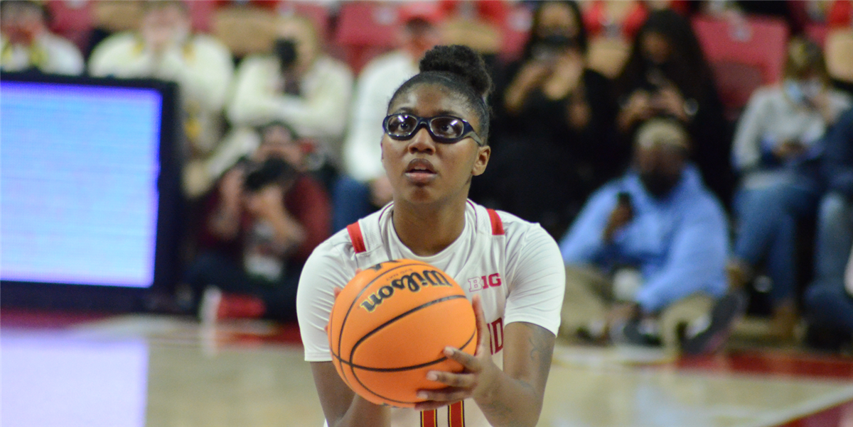 Maryland women's basketball players earn allBig Ten honors