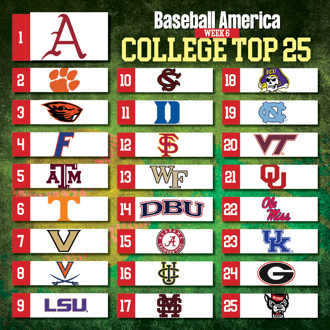 #18/#10 Baseball ranking