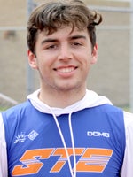 247sports.com