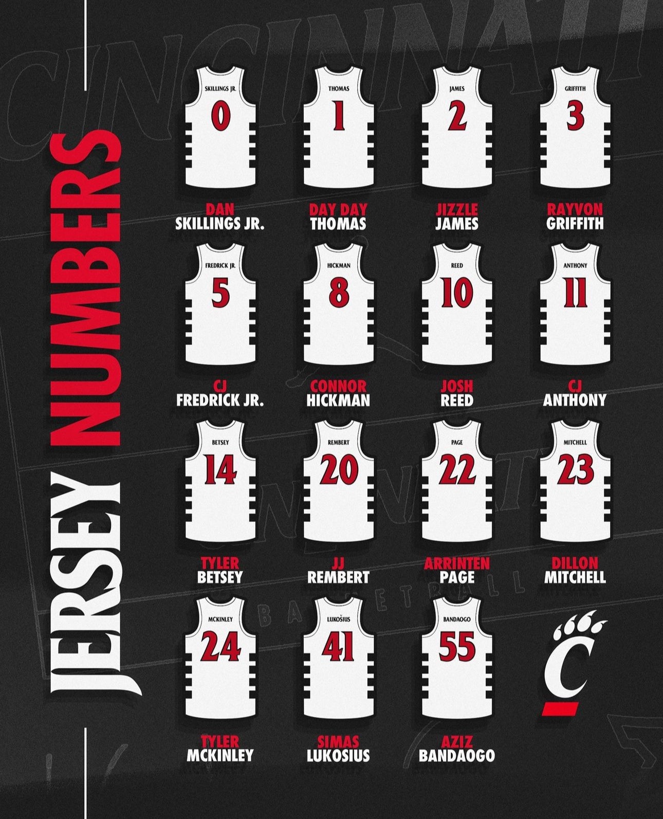 Jersey Numbers