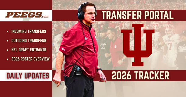 Indiana Transfer Portal Tracker: Where IU's 2026 roster stands after ...