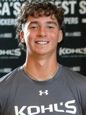 Landon Kingston