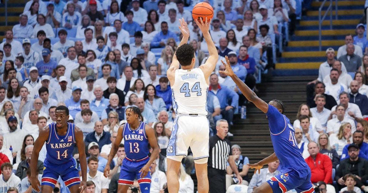 Bogavac's Path has Led to Carolina Blue Love Bogavac's Path has Led to Carolina Blue Love