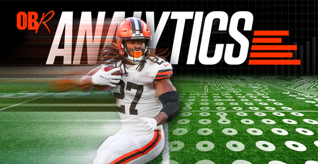 OBR Analytics: Getting the Most out of Nick Chubb and Kareem Hunt