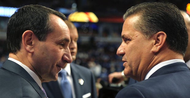 Highest-paid college basketball coaches for 2018-19 season