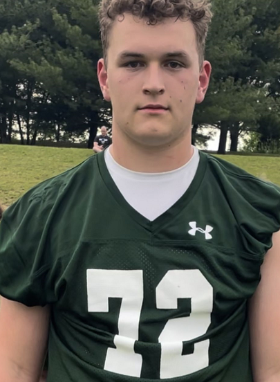 Maryland 2024 Football Commits