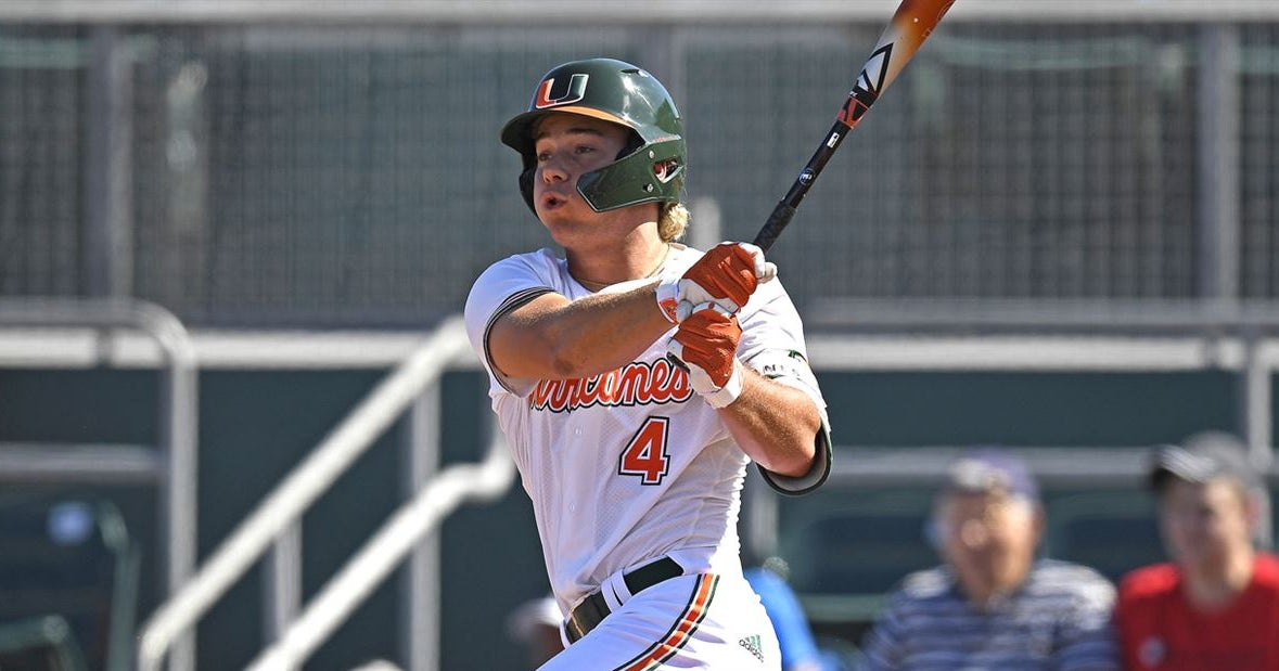 Blake Cyr, No. 17 Miami surge past FAU 105 for 5th straight win