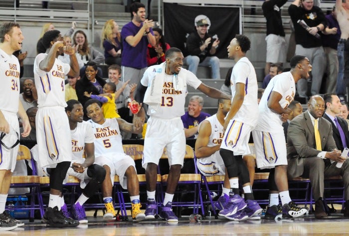 ecu basketball uniforms