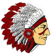 Summer Preview: Dobyns Bennett Indians