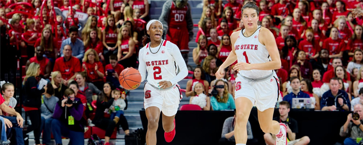 Keys to NC State women's basketball's success