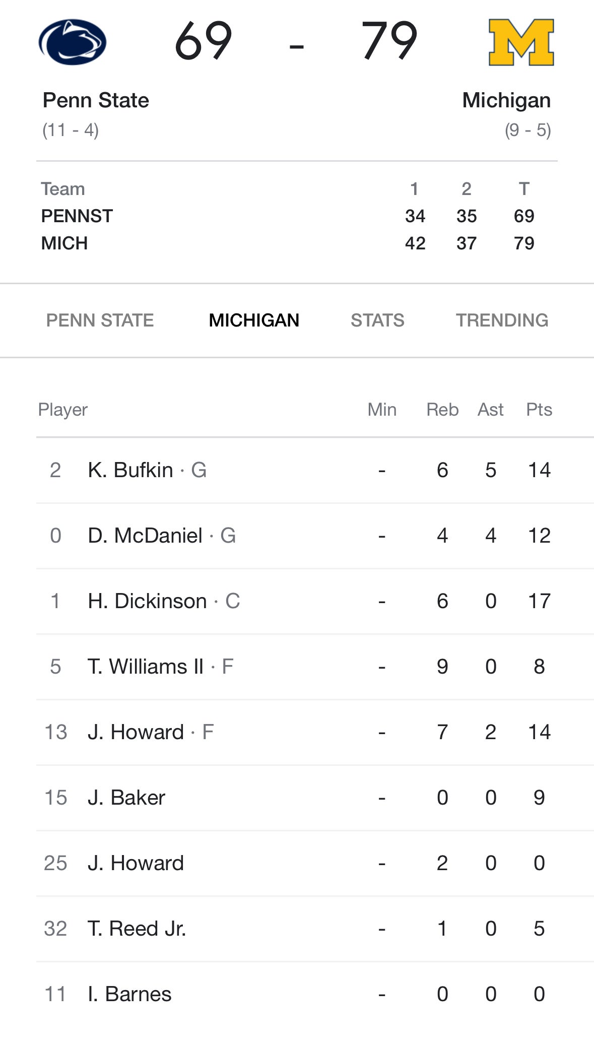 Stomp the Skunk Bear (official game) Thread!