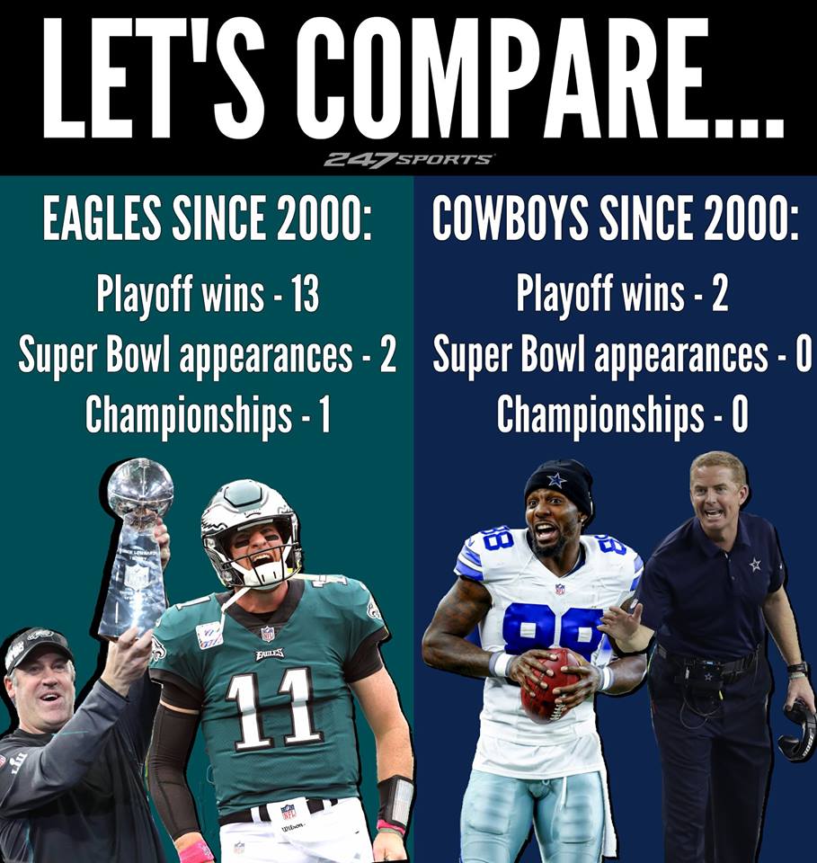Cowboys fan account actually thinks Eagles title is tainted