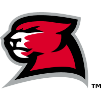 Panthers