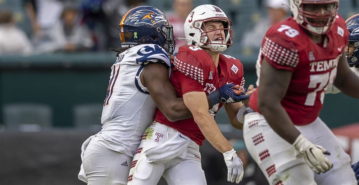 ECU football shows progress despite loss to Temple