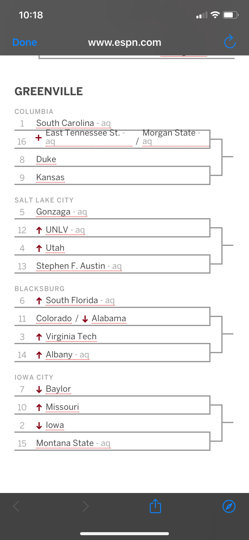 10-1 #8 Ranked VT WBB Recruiting/News/Rankings