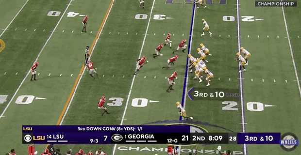 Breaking down the biggest plays in Georgia's win over LSU in the SEC  Championship Game