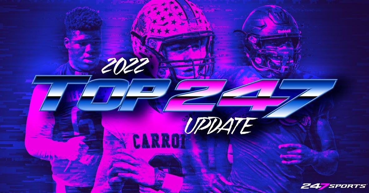 Updated Top247 for 2022 features new No. 1