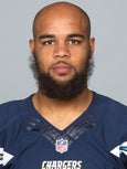 Keenan Allen