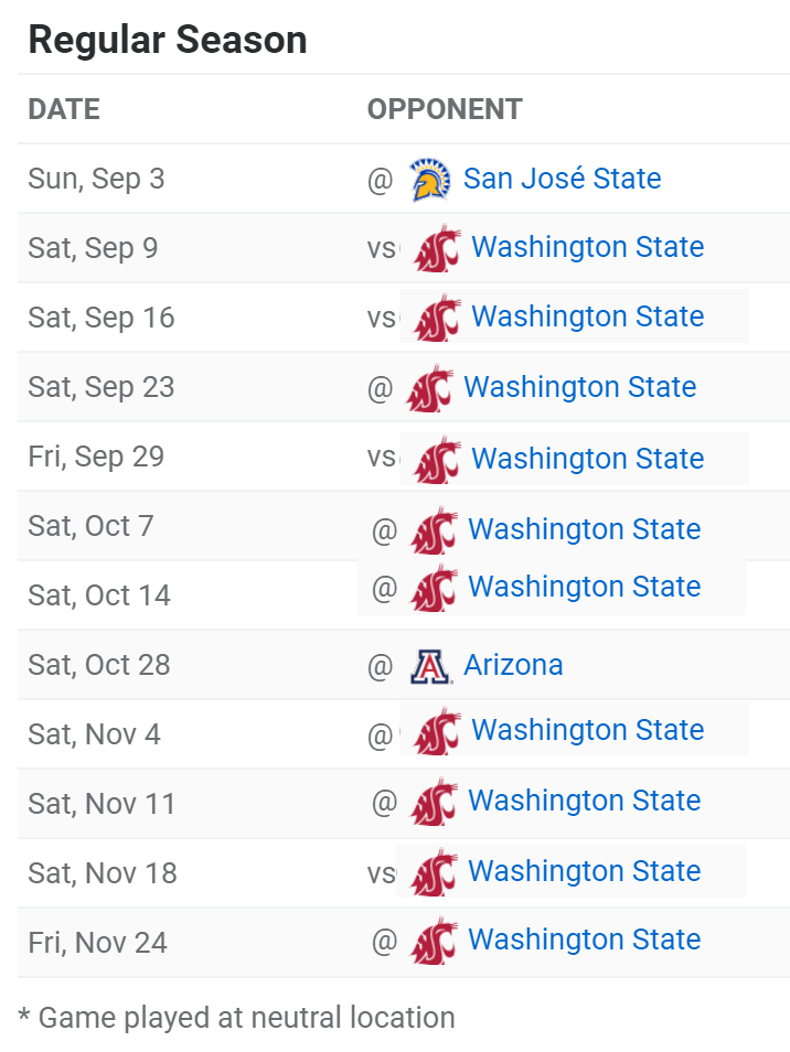 Current Oregon State 2024 Schedule