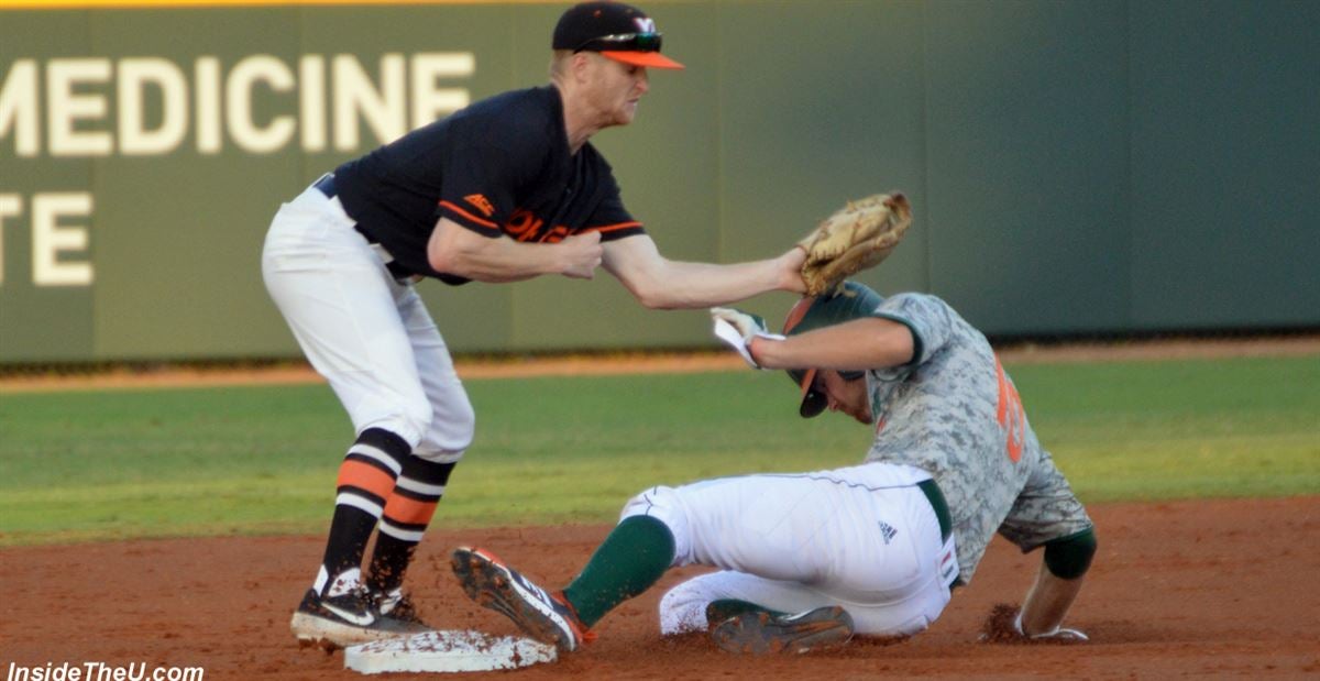 Miami Hurricanes Baseball on X: JP Gates gets three quick outs in