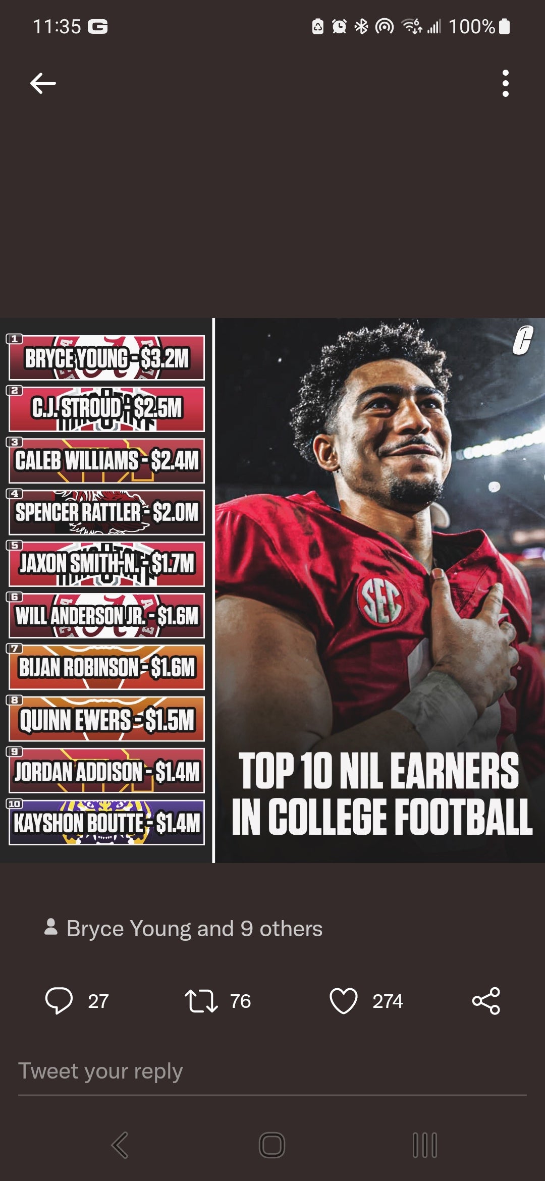 Top ten NIL earners 2022