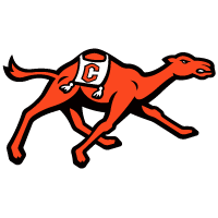 Campbell Fighting Camels Home