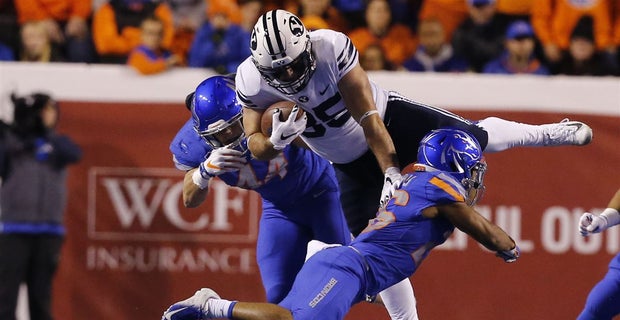 Sparq Scores For Byus Nfl Draft Hopefuls