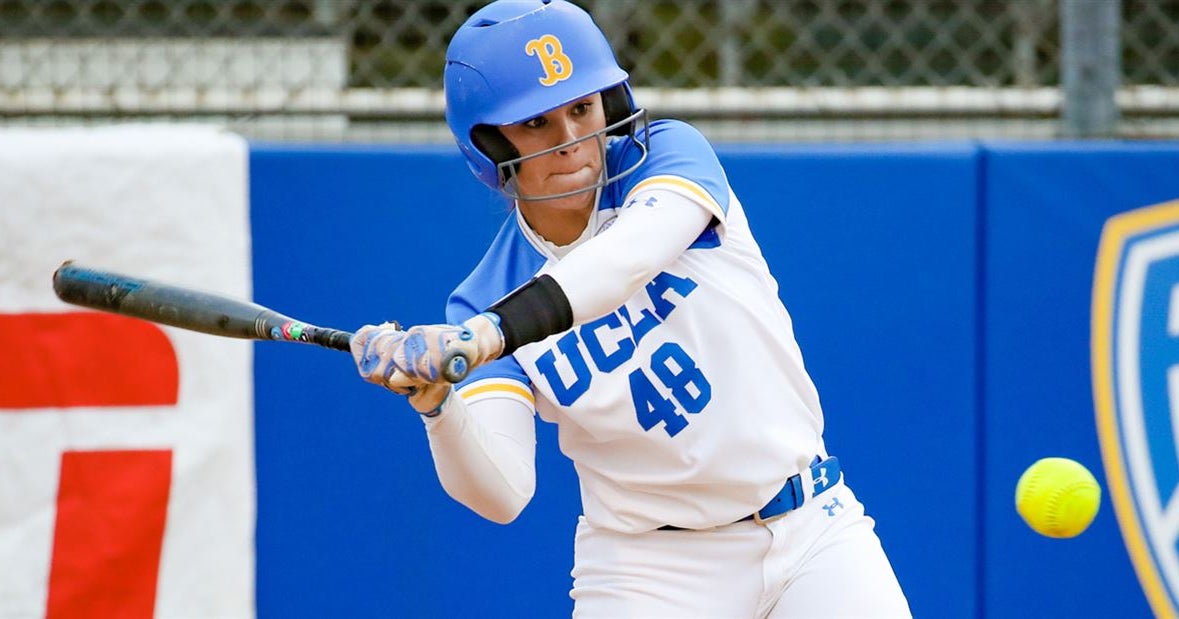 UCLA Softball What It Could Look Like Next Year