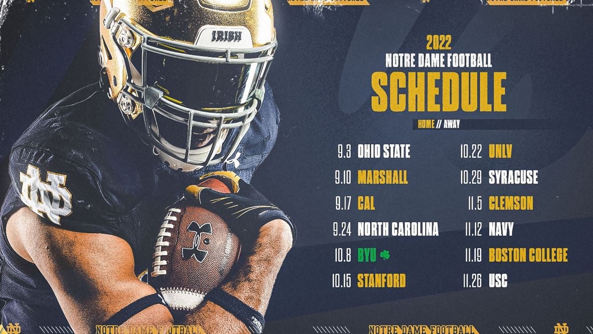 Notre dame hot sale football 247sports